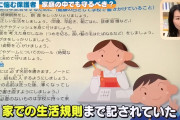 【画像】最近の中学の校則がヤバすぎる！「持ち物には名前を書きましょう」「授業の前に教科書を出しましょう」
