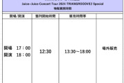 アンジュルム2026春の日本武道館公演動員数は「7,500人」と狼で予想される
