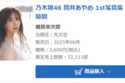【乃木坂46】筒井あやめ 1st写真集『感情の隙間』初週売上72,111部