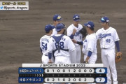 日ハム対外試合2敗目　打線は10安打で4得点、投手陣粘れず