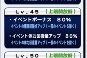 【パワプロアプリ速報】ラミィのテーブル判明キタ━━━━(ﾟ∀ﾟ)━━━━!!固有が体力消費はええね
