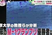 東大教授「今年M-1優勝する芸人はこいつらや！」