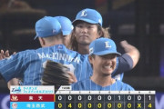 【西武対楽天19回戦】西武・今井が1失点完投で楽天戦8連勝　21年10月から8戦8勝