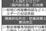 【朗報】中道改革連合の政策、悪くないｗｗｗｗｗｗｗｗｗｗｗｗｗ