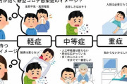 【コロナ】職場にワクチン打たん奴がおるんやが・・・