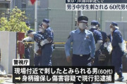 蒲田で中学1年生男子が60代男に刃物で刺される