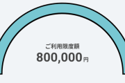 ワイ、アイフルの80万円の借金を無事完済