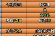 【悲報】巨人阿部「オリックス近藤くん(32)はウチにいない年齢層」