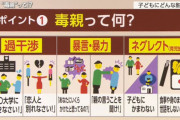 【毒親】とある塾通いの小学生の状況　地獄すぎると話題に