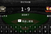 オリックス、今年もとんでもない開幕戦敗戦を喫する