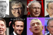 【悲報】世界の大富豪8人の総資産、世界人口の半分と同等の資産を持っている