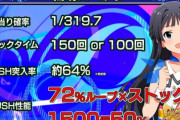 【画像】パチンコ「アイドルマスター」がガチで覇権だと話題にｗｗｗ
