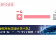 【悲報】ガルちゃん民「野球の何が面白いのかがわからない。野球やってる奴はクズしかいない。」