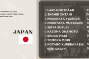 外国人「2026年のWBC日本代表を考えてみた」