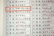 日本全国の「すみません」の方言一覧ｗｗｗｗｗｗｗｗｗｗｗ