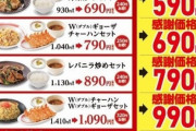 【朗報】幸楽苑、野菜炒めセット税込590円。W餃子チャーハンセット税込690円