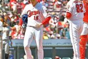 【カープ公示】野村祐輔を抹消　2戦連続KOで2軍再調整