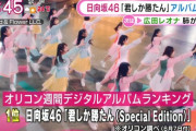 【日向坂46】『君しか勝たん』デジタルアルバムランキング1位を獲得！！！！！！！