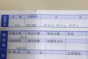 日本で働くグエンさん、凄い過ぎる給与明細を公開