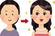「整形」って感情論抜きで何が悪いの？ダイエットで痩せたり筋トレで筋肉付けるのも身体を弄ってるよね？