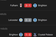 【悲報】三笘薫さん出場のブライトン…まさかの5試合勝利なしｗｗｗｗｗ