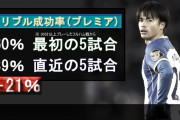 【悲報】三笘薫のドリブル、バレ始めてしまう…
