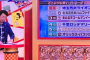 岩本勉さん、西武のリーグ３連覇を大胆予想！