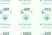 【ポケモンGO】コミュデイでの色違い率ってどれくらい？