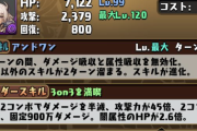 【パズドラ】ラウワンジントニック、カルーアミルク強すぎ！こんな恥ドラペッパー周回以来だぜ・・・