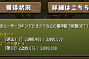 【パズドラ】ムラコ効果？でたまドラチャレンジ第3Rまで達成！残りはキング約70万【反応まとめ】