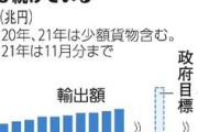 ホタテ貝が中国人にウケまくって日本の農産品輸出、初の1兆円超ｗｗｗ |  ホタテを舐めるなよ  |  中国そんな魚介類好きだったっけ？  |  桃とか高値で売れそうやがダメなんか？