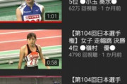 女子陸上動画さん、急に再生数が100倍以上増えてしまう