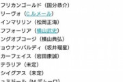 ドバイ組の騎手たちが飛行機で濃厚接触の疑いか？
