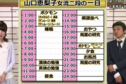 【画像】女流棋士さんの1日がコチラ　ぜんぶ正直に言うんだな・・・w