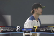 【vsオリックス】日ハム宮西、1点差まで詰め寄られる…