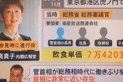 山田真貴子・内閣広報官も菅義偉の長男らから接待　1人前で7万4203円もする超高級ディナーをご馳走になる