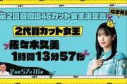 【日向坂46】佐々木久美、刻んで2代目カット女王に輝く