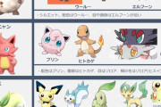 【疑惑】パルワールドとポケモンの比較画像が作られる