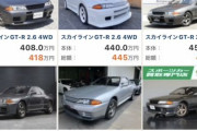 【ざまぁｗ】転売屋さん、また逝く‥‥「海外で日本製スポーツカーが人気！値段を釣り上げろおおおお！」→結果