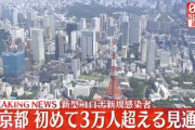 【速報】東京コロナ3万人　過去最多　感染爆発へ