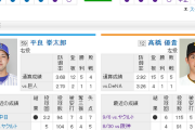 【 巨人実況！】vs DeNA！[9/12]  先発は高橋優貴！捕手は小林！