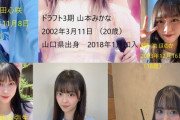 乃木坂46 岡本姫奈が新型コロナ感染