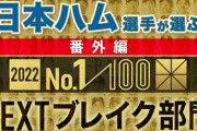 日本ハムの選手が選ぶ「NEXTブレイク選手」