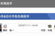 ロッテ、澤村が3年ぶりに先発！吉井監督「ブルペンデーになる」そして鈴木昭汰が特例抹消