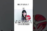 どれもアリだな#乃木坂46 #美女 #アイドル