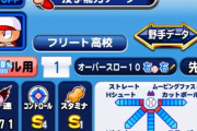 【パワプロアプリ】パズルイベの詳細早く教えて欲しいわね どんな感じで用意したらいいんか