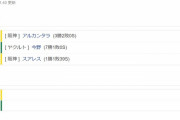 ヤクルト１ー２阪神　試合結果　神宮球場　2021/10/9