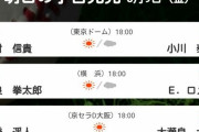 【8/8セ順位スレ】巨=横-広===//==-神==中=====-ヤ