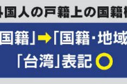 戸籍の国籍欄「台湾」表記を可能に　法務省、5月から(日経)