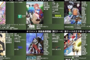 【画像】夏アニメの一覧来たぞ、おまえら何見る？？